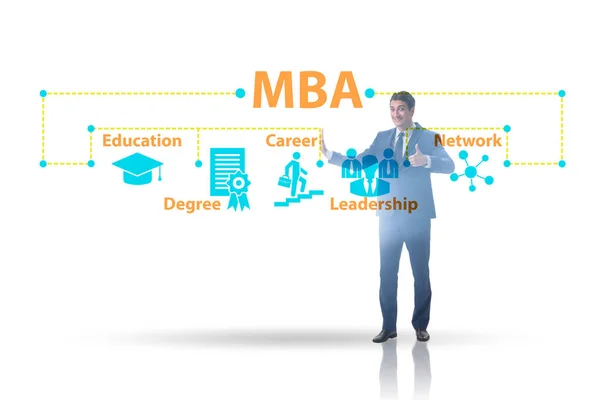 Master of business administration MBA concept