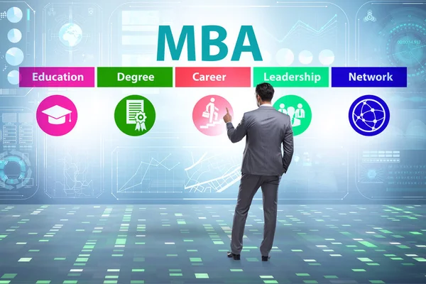 Koncepcja Master of Business Administration MBA — Zdjęcie stockowe
