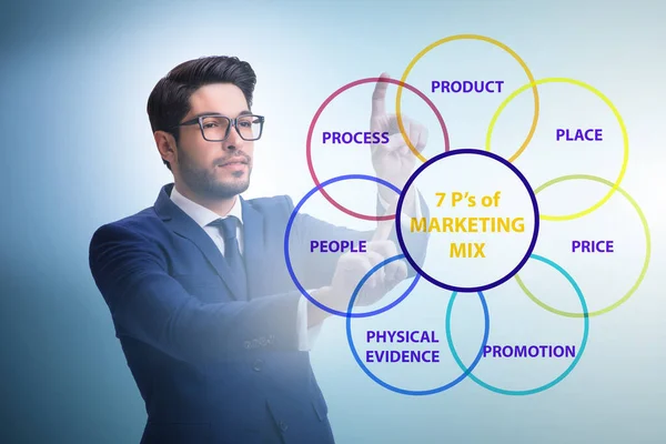 Geschäftsmann im Konzept des 7ps Marketing Mix — Stockfoto