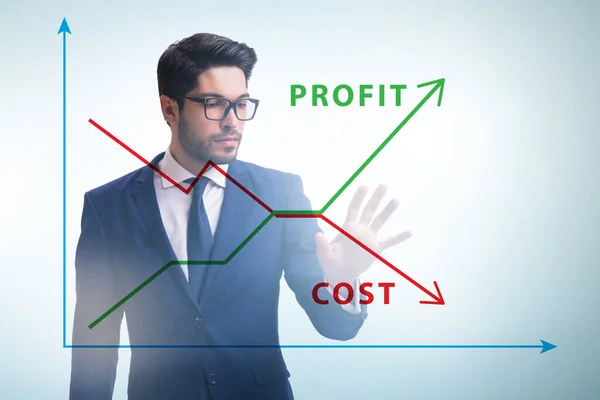 Concept of proft and loss with businessman — Stock Photo, Image