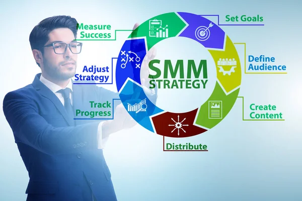 Geschäftsmann drückt Knopf im SMM-Strategiekonzept — Stockfoto