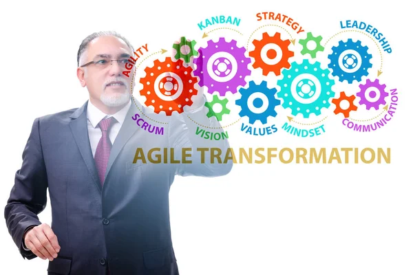 Businessman in agile transformation concept