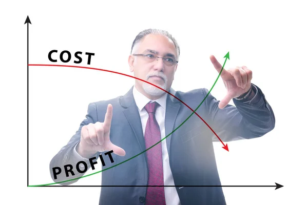 Concept of proft and loss with businessman — Stock Photo, Image