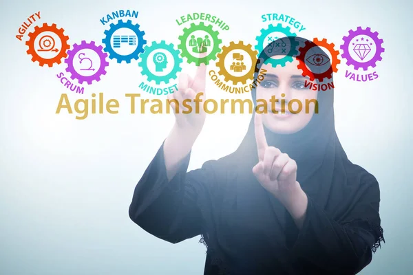 Zakenvrouw in agile transformatie concept — Stockfoto