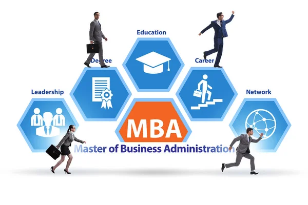 Master of business administration MBA concept