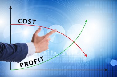 İş adamında hak ve kayıp kavramı