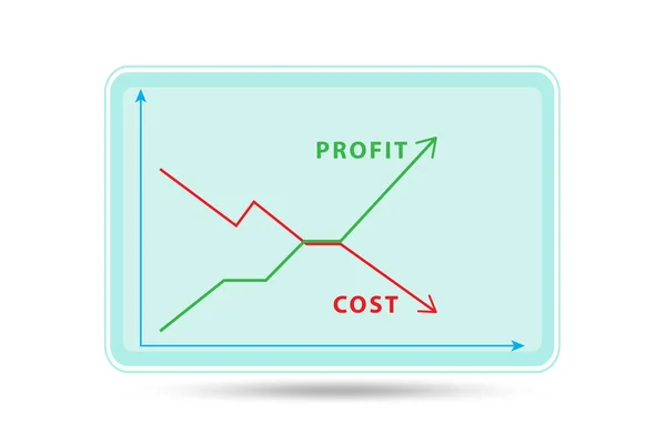 Ilustración de gráficos de costes y beneficios — Foto de Stock
