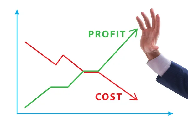 Concept van proft en verlies met zakenman — Stockfoto