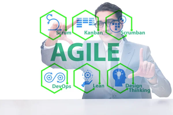 Agile concept met zakenmensen op knoppen — Stockfoto