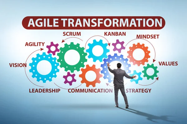 Concept van agile transformaion en reorganisatie — Stockfoto