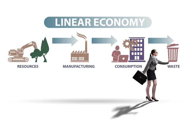 Begrip lineaire economie met zakenvrouw — Stockfoto
