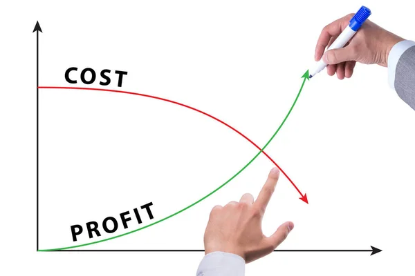 Koncept zdatnosti a ztráty s podnikatelem — Stock fotografie