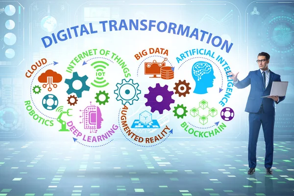 Concept of digital transformation with businessman — Stock Photo, Image