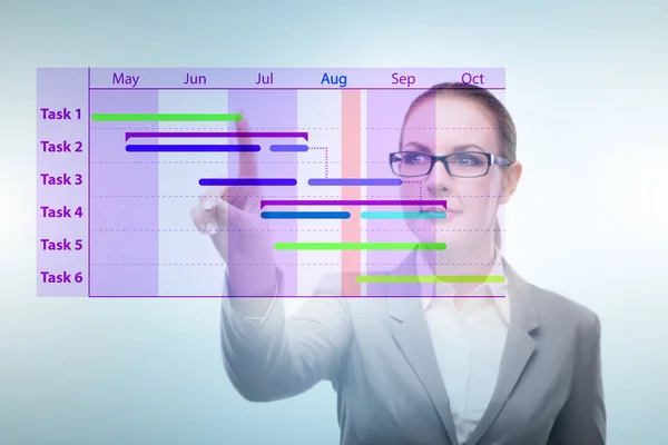 Предпринимательница в концепции управления проектами — стоковое фото