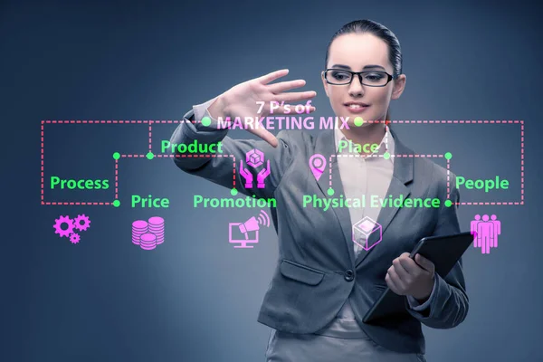 Zakenvrouw in het concept van 7ps van marketing mix — Stockfoto
