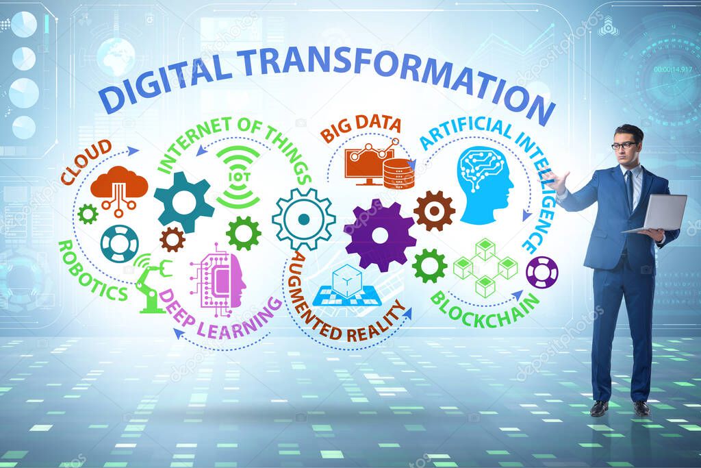 Concept of digital transformation with businessman