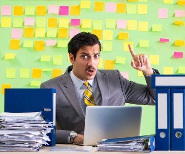 İş adamı önceliklerinde sorun yaşıyor.