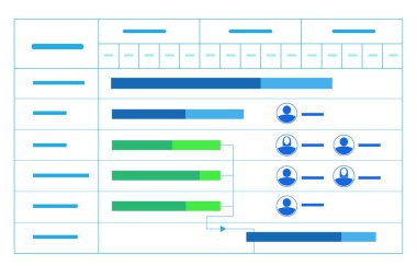 Proje yönetimi konseptinde gantt grafiğinin gösterimi