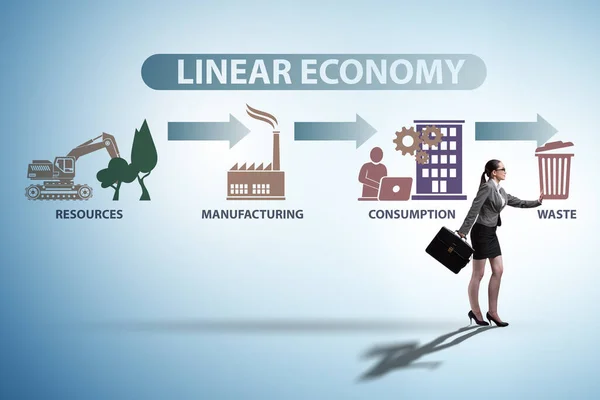 Konzept der linearen Wirtschaft mit Unternehmerin — Stockfoto