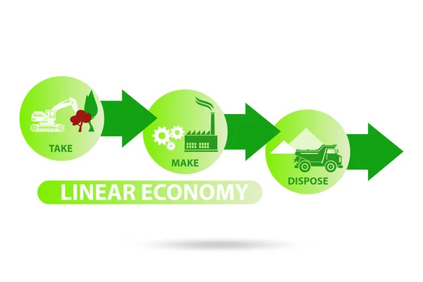 Business concept of linear economy — Stock Photo, Image