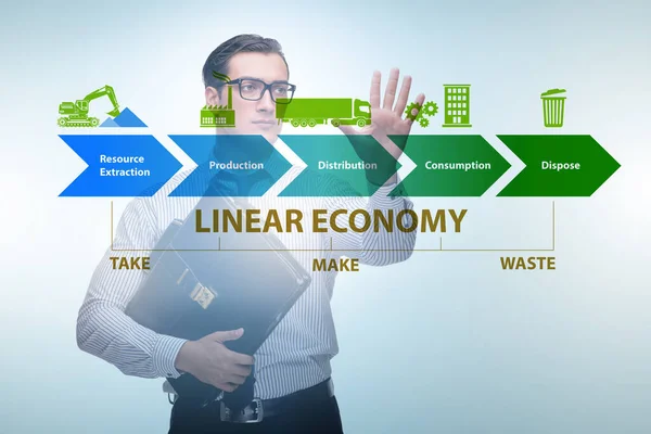 Concepto de economía lineal con empresario —  Fotos de Stock