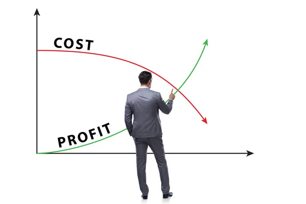 Koncept zdatnosti a ztráty s podnikatelem — Stock fotografie