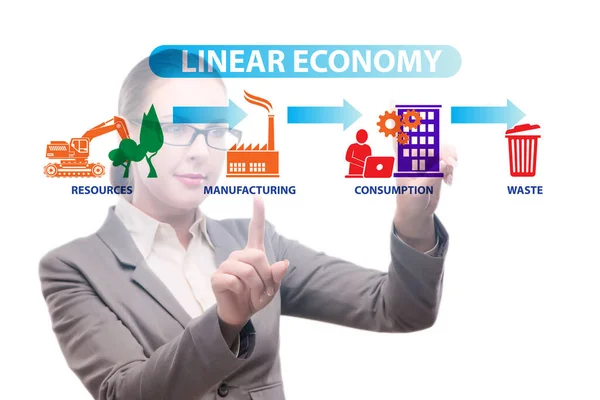 Концепция линейной экономики с предпринимательницей — стоковое фото