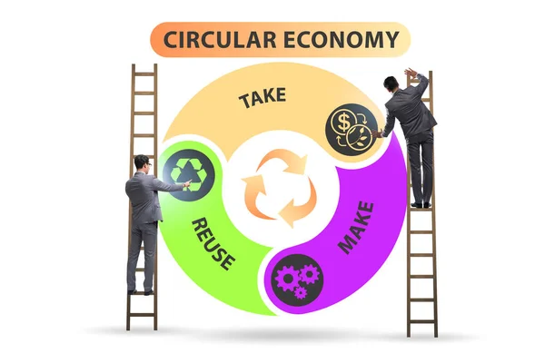 Conceito de economia circular com empresário — Fotografia de Stock