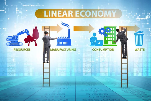 Концепция линейной экономики с предпринимателем — стоковое фото