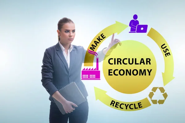 Concept d'économie circulaire avec femme d'affaires — Photo