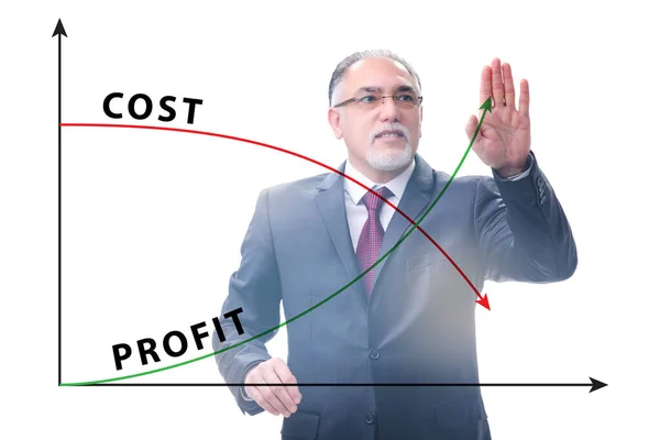 Concept of proft and loss with businessman — Stock Photo, Image