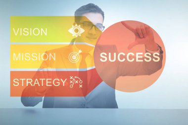 İş adamıyla başarı eşitliği