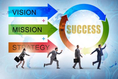 İş adamıyla başarı eşitliği