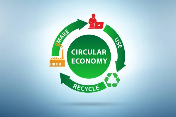 Concept d'économie circulaire sur un schéma — Photo