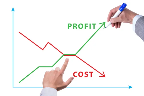 Concepto de lucro y pérdida con empresario — Foto de Stock