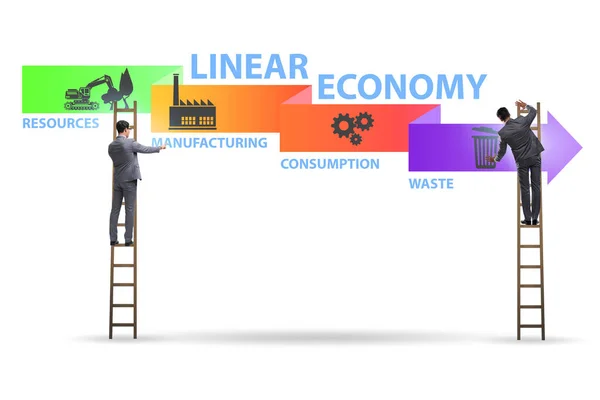 Konzept der linearen Wirtschaft mit Geschäftsmann — Stockfoto