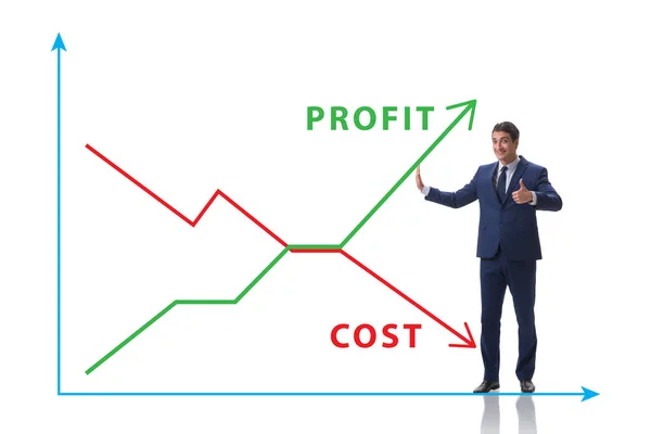 Koncept zdatnosti a ztráty s podnikatelem — Stock fotografie
