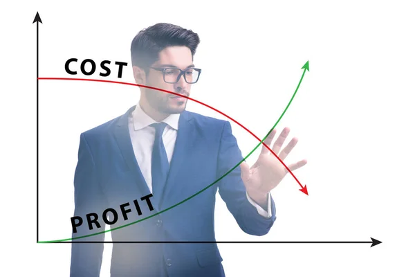 Begreppet drift och förlust med affärsman — Stockfoto