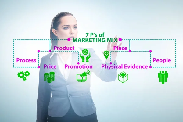 Unternehmerin im Konzept des 7ps Marketing Mix — Stockfoto