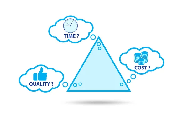 Concept of efficiency with cost time and quality — Stock Photo, Image