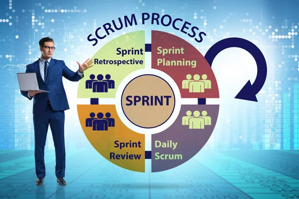 Ilustración del proceso Scrum con empresario —  Fotos de Stock