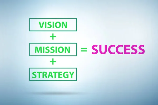 Equation of success with key elements — Stock Photo, Image