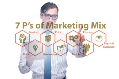 Pazarlama karışımı 7ps konseptinde iş adamı