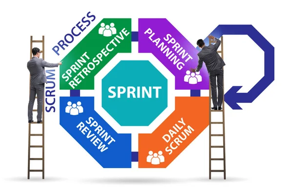 Ilustración del proceso Scrum con empresario —  Fotos de Stock