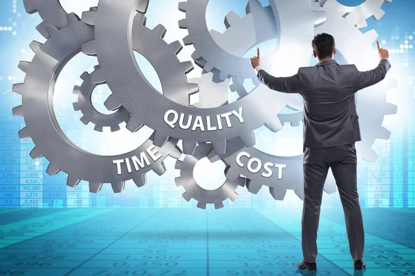 Concept of efficiency with cost time and quality — Stock Photo, Image