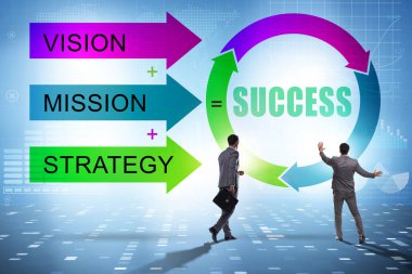 İş adamıyla başarı eşitliği