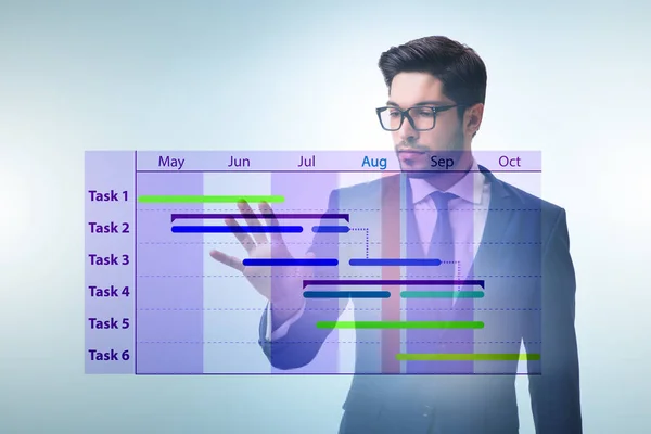 Empresario en concepto de gestión de proyectos — Foto de Stock