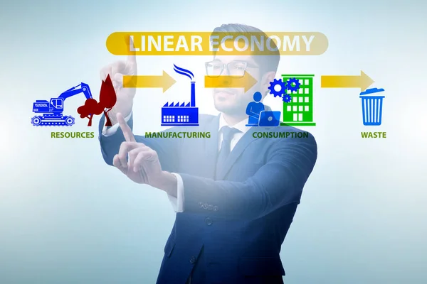 Concepto de economía lineal con empresario —  Fotos de Stock