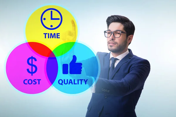 Concetto di efficienza con tempi e qualità dei costi — Foto Stock