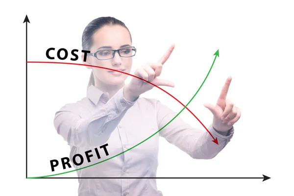 Concepto de lucro y pérdida con empresaria — Foto de Stock